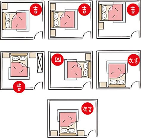 床底 風水|房間風水怎麼擺？避開10大房間風水禁忌，讓你好眠又。